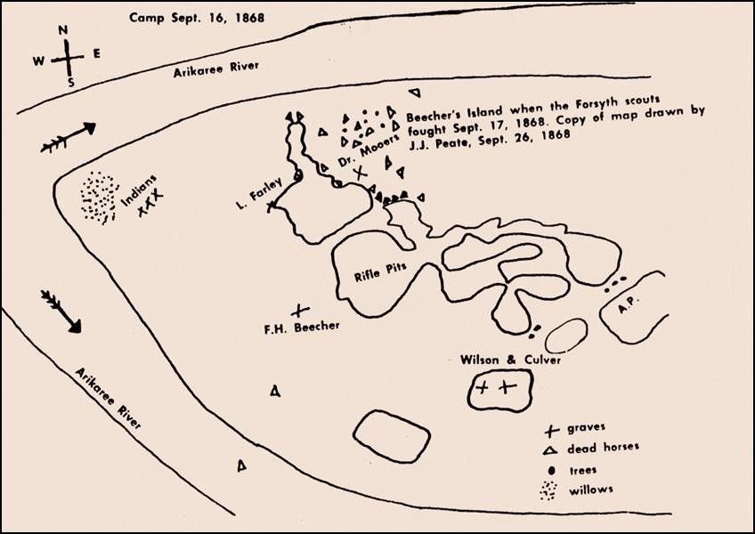 Part 1 - The Battle of Beecher Island 1868